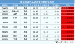 无人机黑飞惹祸 成都机场11架飞机备降重庆 - Sichuan.Scol.Com.Cn