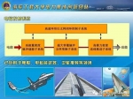 马伟明团队的科研成果 - News.Sina.com.Cn