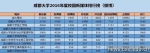 2016年度十佳校园新媒体榜单出炉 - 成都大学