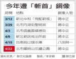 台湾统独势力互砍铜像。（图片来源：台湾《联合报》） - News.Sina.com.Cn