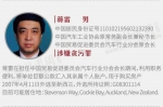 媒体探访“红通”嫌犯新西兰藏匿地:均在富人区 - News.Sina.com.Cn