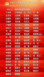 中国共产党陕西省第十三届委员会候补委员 - News.Sina.com.Cn