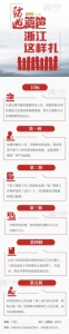 揭秘“红通一号”杨秀珠落网始末:31名官员涉案 - News.Sina.com.Cn