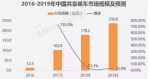 ▲iMediaResearch报告预测（图片来源：中国日报） - News.Sina.com.Cn