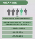 下个月起这样做可以抵扣个税 算算能省多少钱？ - News.Sina.com.Cn