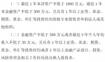 1.2亿股民看过来 这份文件7月1日将怎样影响你 - News.Sina.com.Cn
