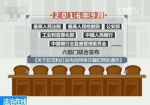 徐玉玉案追踪:检察机关如何认定诈骗是其死因 - News.Sina.com.Cn