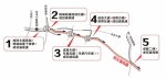 成安渝高速主线贯通 出城11公里全高架双向6车道敞跑 - 人民政府