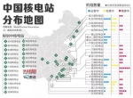 ▲截至2016年1月，中国核电站分布地图。（网易新闻） - News.Sina.com.Cn