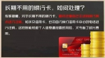 赶紧对照自查 今天起这种银行卡将被销户 - News.Sina.com.Cn