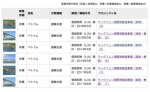 ▲从2011年起，日本政府前后三次对越南政府提供有偿援助 - News.Sina.com.Cn