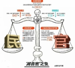 新《行政诉讼法》实施以来 四川行政首长出庭率明显上升 - 广播电视台