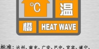 成都继续发布高温橙色预警 最高气温可达35℃以上 - Sichuan.Scol.Com.Cn