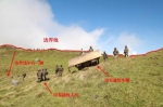 还是外交部发布的印军入侵图片 - News.Sina.com.Cn