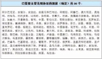 侠客岛：让富豪隐形资产“见光死”的政策来了 - News.Sina.com.Cn
