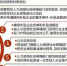 四川已发放失业保险稳岗补贴34亿余元 近670万职工受益 - 广播电视台