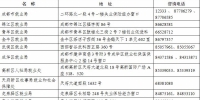 最高领2500元补贴 9月1日起成都要实行这项新政 - 四川日报网