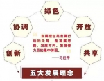 媒体：十九大前公职人员必须掌握的90个新名词 - News.Sina.com.Cn