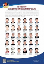 四川通缉30名制毒在逃犯罪嫌疑人 看到这些人请马上报警 - Sc.Chinanews.Com.Cn
