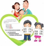 幼儿园一个班里娃娃几乎都是三字名，有家长后悔了 - Sichuan.Scol.Com.Cn