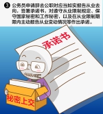 中纪委：公务员若辞职下海 不是想干啥就干啥 - News.Sina.com.Cn