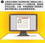 中央纪委监察部网站 王婵、韩亚栋 - News.Sina.com.Cn
