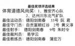 四川业余足球联赛总决赛落幕 德阳剑南春问鼎 - 四川日报网