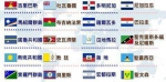 台湾“友邦”示意图。（图片来源：台媒资料图） - News.Sina.com.Cn