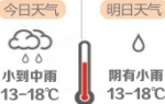 成都阴雨"扎堆秀" 夏天"追尾"冬天 秋天被挤在一边 - Sichuan.Scol.Com.Cn