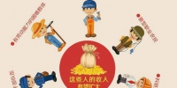 收入分配改革要有新动作 这些人的收入要涨 - News.Sina.com.Cn