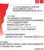 十九大时光丨奋进 干事创业的中坚力量 - 四川日报网