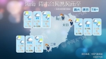 台风周末袭海南广东 本月后期仍有台风影响我国 - News.Sina.com.Cn
