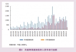 人民币在国际上有多大面子？ 这份报告给出答案 - News.Sina.com.Cn