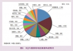 人民币在国际上有多大面子？ 这份报告给出答案 - News.Sina.com.Cn