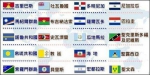 台媒梳理的20个“友邦” - News.Sina.com.Cn