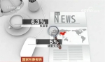 中国为世界创造多少就业机会?这个数字让人自豪 - News.Sina.com.Cn