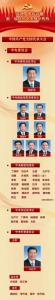 一张图，带你看懂新一届党的中央领导机构 - 四川日报网