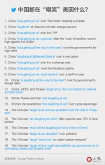 特朗普当选总统后对中国态度积极转变 - News.Sina.com.Cn