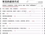 常见的虐待方式（数据仅供参考）。 - News.Sina.com.Cn