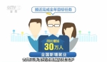 31省市区三季度经济数据出炉 你的家乡表现如何？ - News.Sina.com.Cn