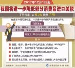 12月新规都是好消息 第一条就让你超省钱 - News.Sina.com.Cn