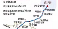 时速250公里爬陡坡穿隧道 西成高铁这样翻秦岭 - News.Sina.com.Cn