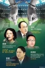 （图片来源于网络） - News.Sina.com.Cn