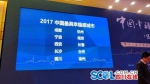 成都荣获“2017最具幸福感城市”第一名！ - Sichuan.Scol.Com.Cn