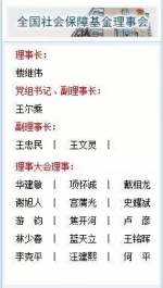 △更新前的社保基金会管理层 - News.Sina.com.Cn