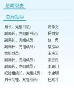 △更新前的国家体育总局官网 - News.Sina.com.Cn