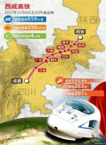西成高铁（图源：视觉中国） - News.Sina.com.Cn