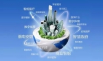 习近平要求加快这项技术发展 与你关系很密切 - News.Sina.com.Cn