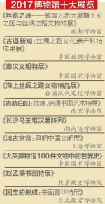 透视"博物馆热" 博物馆 正在成为四川人的文化客厅 - Sichuan.Scol.Com.Cn