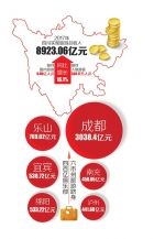2017年6.69亿人次游四川 旅游总收入8900亿元 - 人民政府